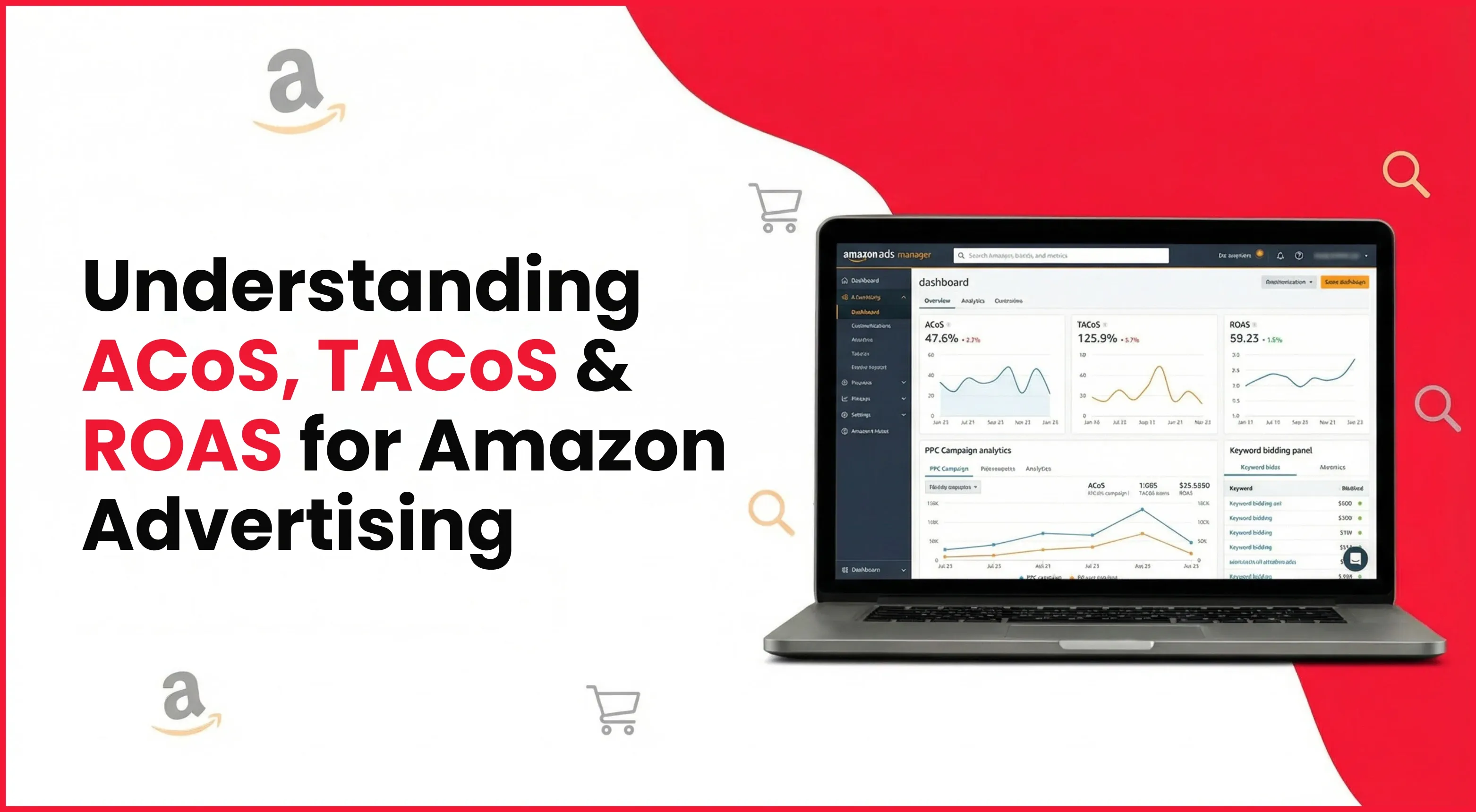 Understanding ACoS, TACoS & ROAS for Amazon Advertising